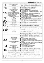 Preview for 36 page of TOPTEK TOPVERT E1 Series Quick Start Manual