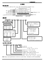 Preview for 44 page of TOPTEK TOPVERT E1 Series Quick Start Manual