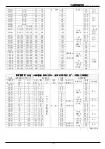 Preview for 47 page of TOPTEK TOPVERT E1 Series Quick Start Manual