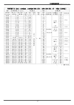 Preview for 48 page of TOPTEK TOPVERT E1 Series Quick Start Manual