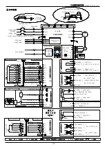 Preview for 49 page of TOPTEK TOPVERT E1 Series Quick Start Manual