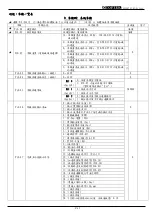 Preview for 56 page of TOPTEK TOPVERT E1 Series Quick Start Manual