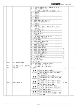 Preview for 57 page of TOPTEK TOPVERT E1 Series Quick Start Manual