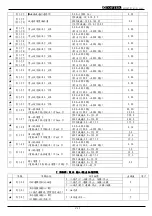 Preview for 60 page of TOPTEK TOPVERT E1 Series Quick Start Manual