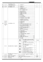 Preview for 61 page of TOPTEK TOPVERT E1 Series Quick Start Manual