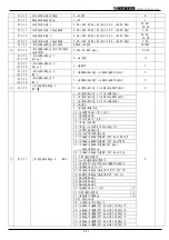 Preview for 62 page of TOPTEK TOPVERT E1 Series Quick Start Manual