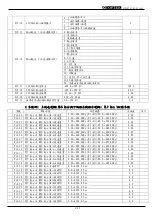 Preview for 64 page of TOPTEK TOPVERT E1 Series Quick Start Manual