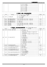 Preview for 69 page of TOPTEK TOPVERT E1 Series Quick Start Manual