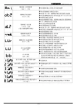 Preview for 73 page of TOPTEK TOPVERT E1 Series Quick Start Manual