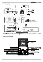 Preview for 6 page of TOPTEK TOPVERT L1 Series Quick Start Manual