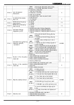 Preview for 16 page of TOPTEK TOPVERT L1 Series Quick Start Manual