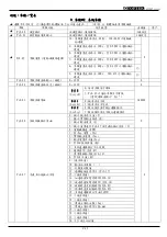 Preview for 48 page of TOPTEK TOPVERT L1 Series Quick Start Manual