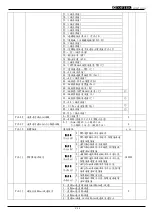 Preview for 49 page of TOPTEK TOPVERT L1 Series Quick Start Manual