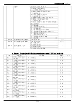 Preview for 55 page of TOPTEK TOPVERT L1 Series Quick Start Manual