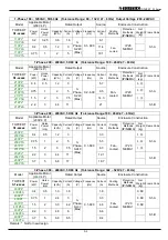 Preview for 5 page of TOPTEK TOPVERT S1 Series Quick Start Manual