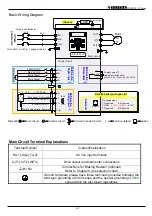 Preview for 6 page of TOPTEK TOPVERT S1 Series Quick Start Manual