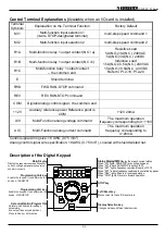 Preview for 7 page of TOPTEK TOPVERT S1 Series Quick Start Manual