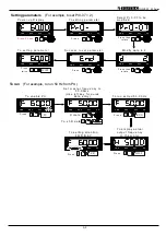 Preview for 9 page of TOPTEK TOPVERT S1 Series Quick Start Manual