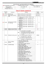 Preview for 10 page of TOPTEK TOPVERT S1 Series Quick Start Manual