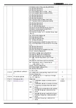 Preview for 11 page of TOPTEK TOPVERT S1 Series Quick Start Manual