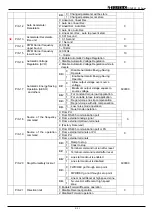 Preview for 12 page of TOPTEK TOPVERT S1 Series Quick Start Manual