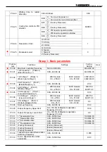 Preview for 13 page of TOPTEK TOPVERT S1 Series Quick Start Manual