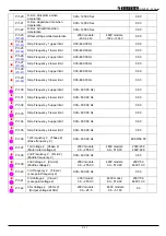 Preview for 14 page of TOPTEK TOPVERT S1 Series Quick Start Manual