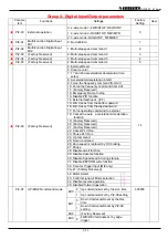 Preview for 15 page of TOPTEK TOPVERT S1 Series Quick Start Manual