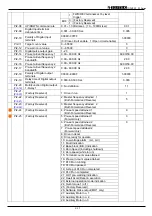 Preview for 16 page of TOPTEK TOPVERT S1 Series Quick Start Manual