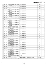 Preview for 19 page of TOPTEK TOPVERT S1 Series Quick Start Manual