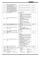 Preview for 21 page of TOPTEK TOPVERT S1 Series Quick Start Manual