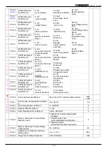 Preview for 22 page of TOPTEK TOPVERT S1 Series Quick Start Manual