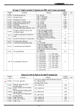 Preview for 24 page of TOPTEK TOPVERT S1 Series Quick Start Manual