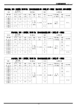 Preview for 30 page of TOPTEK TOPVERT S1 Series Quick Start Manual