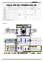 Preview for 31 page of TOPTEK TOPVERT S1 Series Quick Start Manual