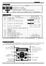 Preview for 32 page of TOPTEK TOPVERT S1 Series Quick Start Manual