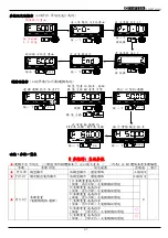 Preview for 34 page of TOPTEK TOPVERT S1 Series Quick Start Manual