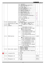 Preview for 36 page of TOPTEK TOPVERT S1 Series Quick Start Manual