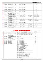 Preview for 39 page of TOPTEK TOPVERT S1 Series Quick Start Manual