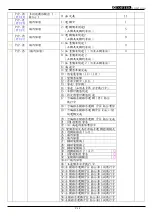 Preview for 41 page of TOPTEK TOPVERT S1 Series Quick Start Manual