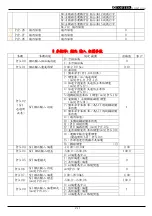 Preview for 42 page of TOPTEK TOPVERT S1 Series Quick Start Manual