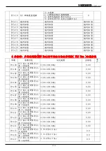 Preview for 43 page of TOPTEK TOPVERT S1 Series Quick Start Manual