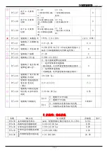 Preview for 47 page of TOPTEK TOPVERT S1 Series Quick Start Manual