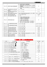 Preview for 48 page of TOPTEK TOPVERT S1 Series Quick Start Manual