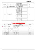 Preview for 49 page of TOPTEK TOPVERT S1 Series Quick Start Manual