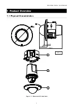 Предварительный просмотр 5 страницы Topview A100WIRF Series User Manual