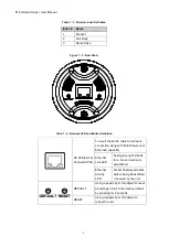 Предварительный просмотр 6 страницы Topview A100WIRF Series User Manual