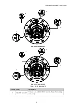 Preview for 7 page of Topview A101DORV Series Quick Manual