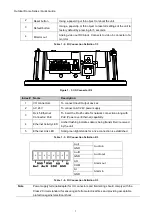 Preview for 8 page of Topview A101DORV Series Quick Manual