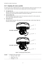 Preview for 16 page of Topview A101DORV Series Quick Manual